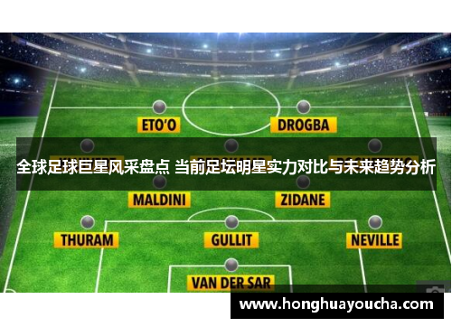 全球足球巨星风采盘点 当前足坛明星实力对比与未来趋势分析 全球足球巨星风采盘点 当前足坛明星实力对比与未来趋势分析