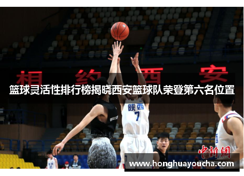 篮球灵活性排行榜揭晓西安篮球队荣登第六名位置