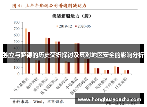 独立与萨德的历史交织探讨及其对地区安全的影响分析